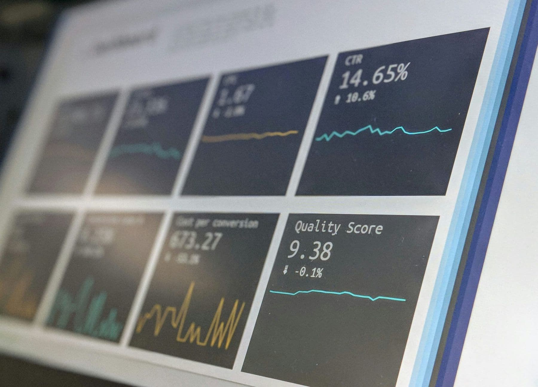 Close-up van een dashboard met kerncijfers en kleine trendlijnen