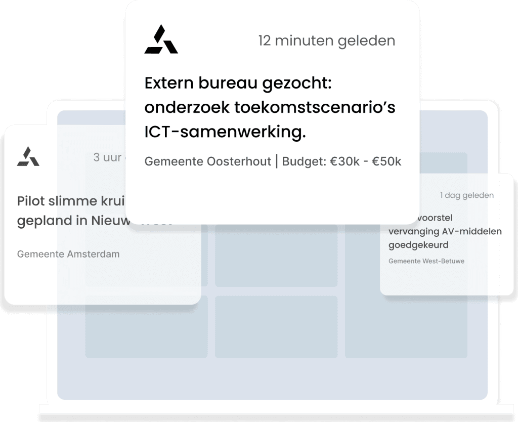 Signaalkaarten in PRYSM met gevonden kansen bij gemeenten, met tijdstip en budget